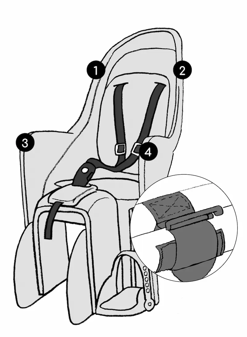 Bub-up Kids la protection pluie enfant pour siège vélo qui